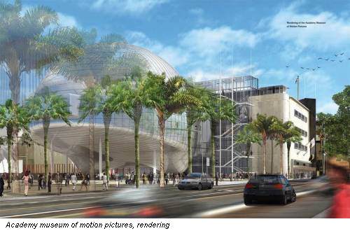 Academy museum of motion pictures, rendering