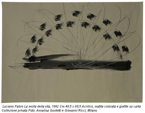 Luciano Fabro La molla della vita, 1992 Cm 49,5 x 69,5 Acrilico, matita colorata e grafite su carta Collezione privata Foto: Annalisa Guidetti e Giovanni Ricci, Milano