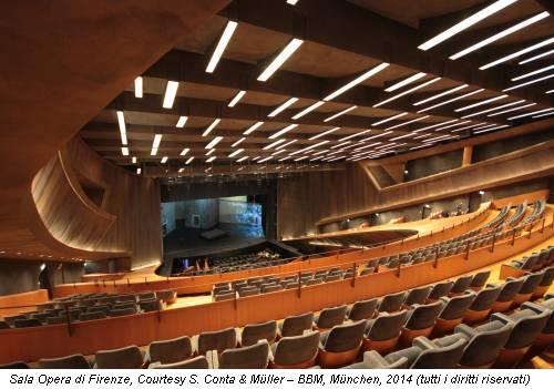 Sala Opera di Firenze, Courtesy S. Conta & Müller – BBM, München, 2014 (tutti i diritti riservati)