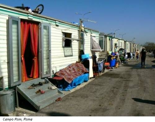 Campo Rom, Roma