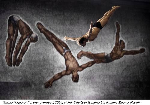 Marzia Migliora, Forever overhead, 2010, video, Courtesy Galleria Lia Rumma Milano/ Napoli