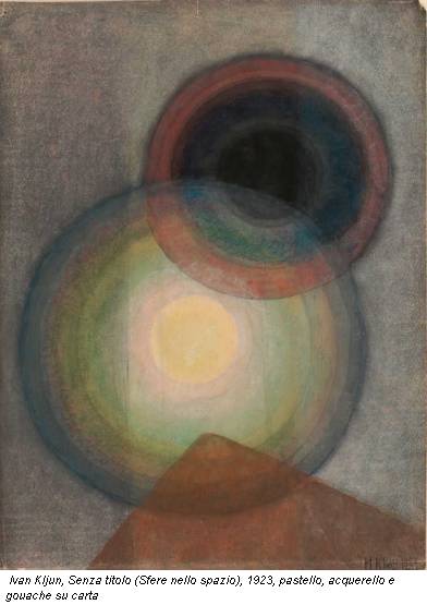 Ivan Kljun, Senza titolo (Sfere nello spazio), 1923, pastello, acquerello e gouache su carta