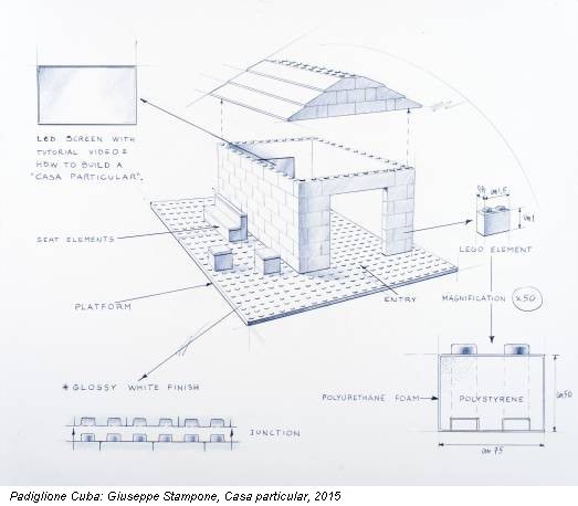Padiglione Cuba: Giuseppe Stampone, Casa particular, 2015