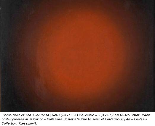 Costruzione ciclica. Luce rossa | Ivan Kljun - 1923 Olio su tela, - 68,3 x 67,7 cm Museo Statale d’Arte contemporanea di Salonicco – Collezione Costakis ©State Museum of Contemporary Art – Costakis Collection, Thessaloniki
