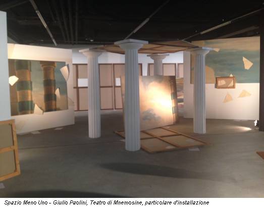 Spazio Meno Uno - Giulio Paolini, Teatro di Mnemosine, particolare d'installazione