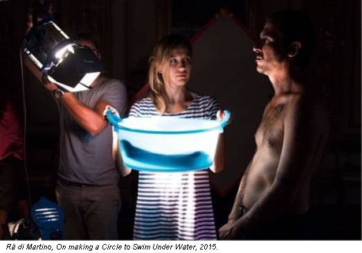 Rä di Martino, On making a Circle to Swim Under Water, 2015.
