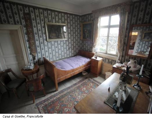 Casa di Goethe, Francoforte