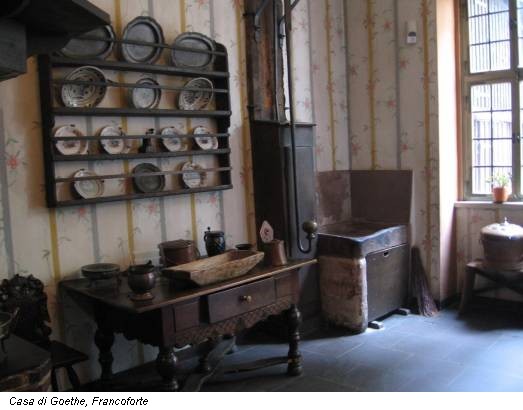 Casa di Goethe, Francoforte