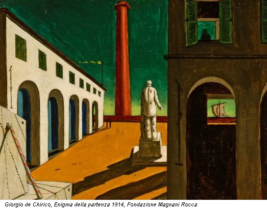 Giorgio de Chirico, Enigma della partenza 1914, Fondazione Magnani Rocca
