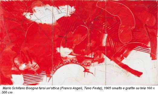 Mario Schifano Bisogna farsi un’ottica (Franco Angeli, Tano Festa), 1965 smalto e grafite su tela 160 x 300 cm