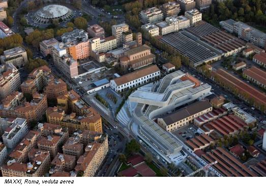 MAXXI, Roma, veduta aerea