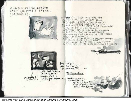 Roberto Paci Dalò, Atlas of Emotion Stream Storyboard, 2016