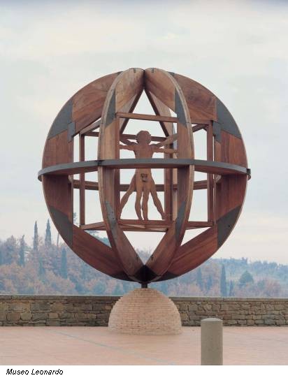 Museo Leonardo