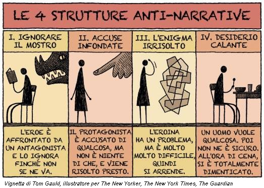 Vignetta di Tom Gauld, illustratore per The New Yorker, The New York Times, The Guardian