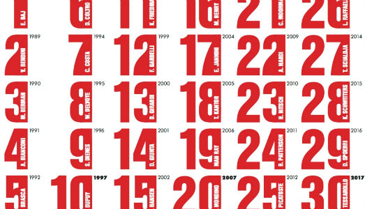 A Verona, 30 opere per 30 anni. Cristina Morato celebra il compleanno de La Giarina