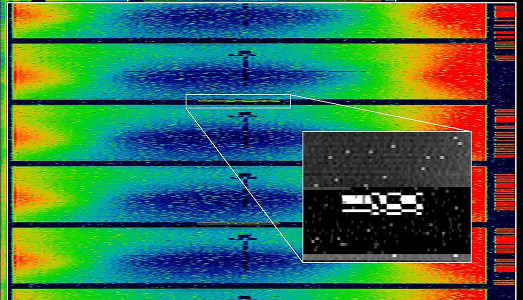 Sotto controllo costante