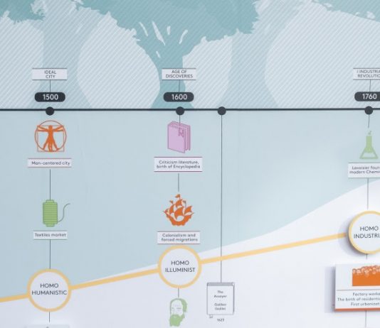 Sustainable Thinking Evolution 3