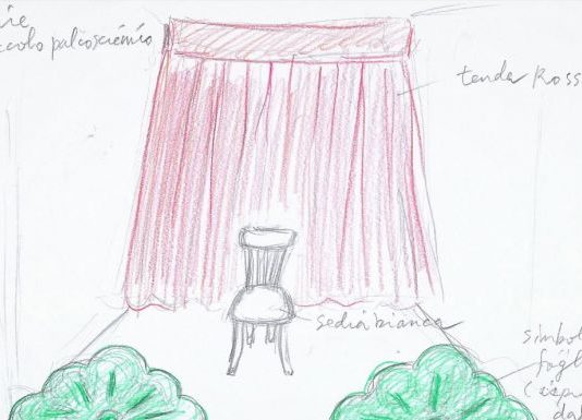 Yumi Karasumaru – Yumi–Transformer.  Life changing program 2020-2021