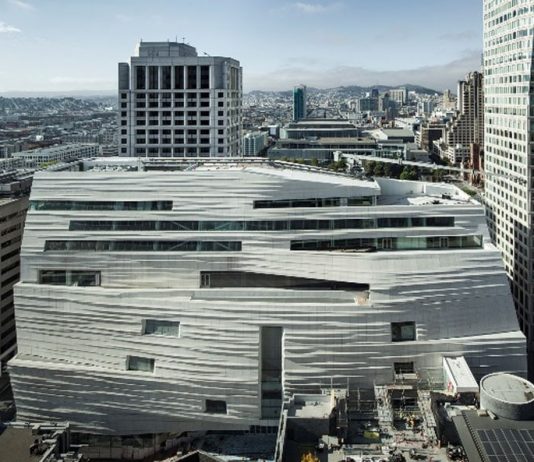 Lockdown: il Governo degli Stati Uniti concede prestiti milionari ai grandi musei