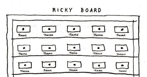 Do It: istruzioni per realizzare un’opera d’arte fai da te. E con David Lynch Do It