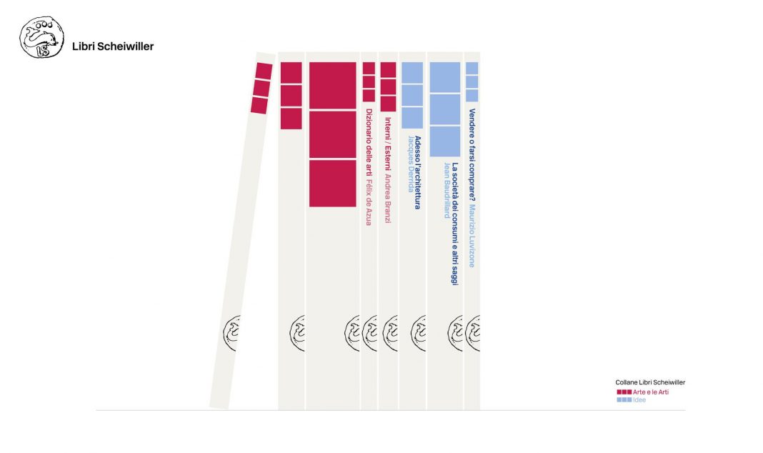 Libri Scheiwiller