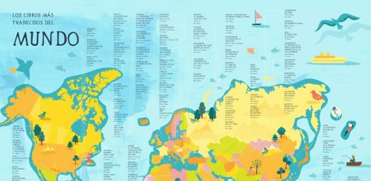 Una ricerca ha svelato quali sono i libri più tradotti al mondo