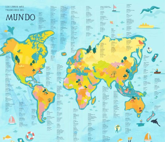 Una ricerca ha svelato quali sono i libri più tradotti al mondo