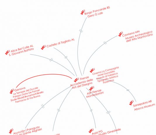 La XIII edizione di Assisi International Contemporary Art Exhibition 2022, con ARTOUR-O e Dante