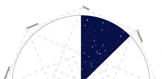 Prospettive 2022, arte diffusa in Emilia Romagna #4: le stelle degli Antonello Ghezzi Carta celeste degli Antonello Ghezzi