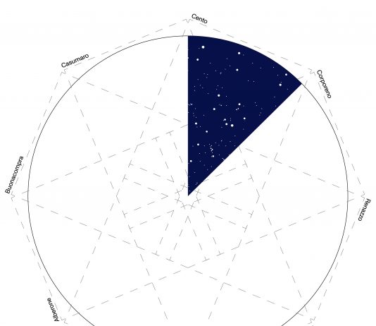 Prospettive 2022, arte diffusa in Emilia Romagna #4: le stelle degli Antonello Ghezzi Carta celeste degli Antonello Ghezzi