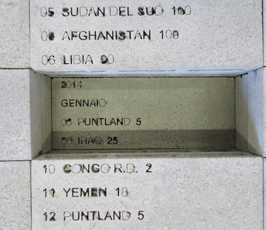 Paolo Grassino, il tempo di una guerra perpetua: la mostra alla Galleria Caldirola di Monza