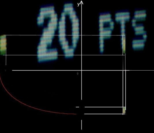 Enrico Mitrovich – W.Y.S.I.W.Y.G.