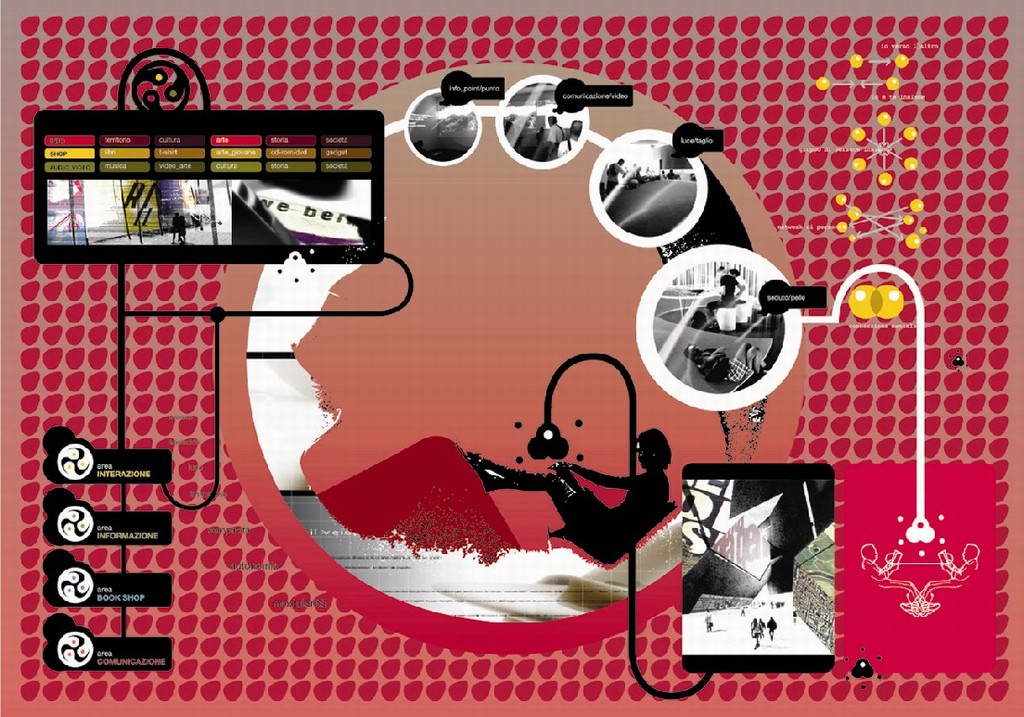 Progetta il tuo spaziohttps://www.exibart.com/repository/media/eventi/2003/12/progetta-il-tuo-spazio.jpg