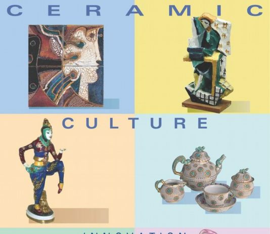 Ceramica Cultura Innovazione 1851-2000