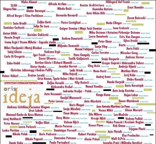 Oris Ideja – Outline of ideas Oris Ideja – Outline of ideas