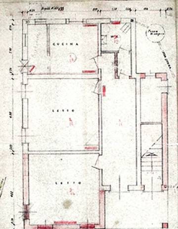 Housewarming ’04 – Portraits