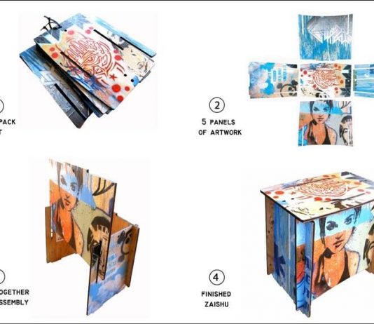 Anytimesoon.australia Anytimesoon.australia