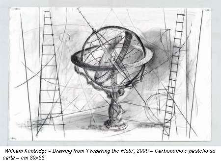 William Kentridge – Preparing the Flute