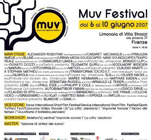 Muv 2007