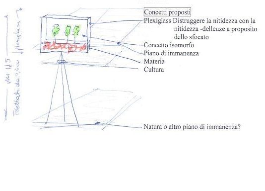 Roberto Stazi – Dall’oggetto all’oggettivo. Evidenziazione di unità naturali