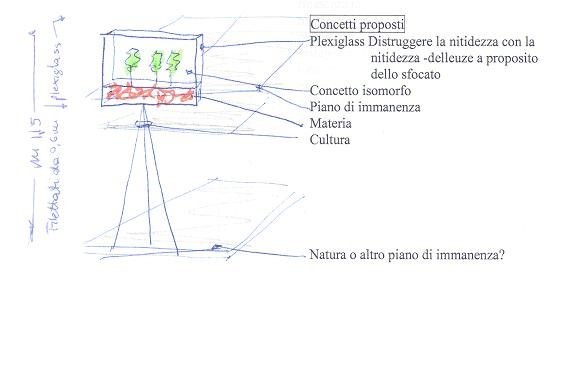 Roberto Stazi – Dall’oggetto all’oggettivo. Evidenziazione di unità naturalihttps://www.exibart.com/repository/media/eventi/2005/09/roberto-stazi-8211-dall8217oggetto-all8217oggettivo.-evidenziazione-di-unità-naturali.jpg