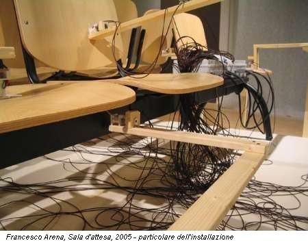 Collezione in azienda – Francesco Arena Collezione in azienda – Francesco Arena