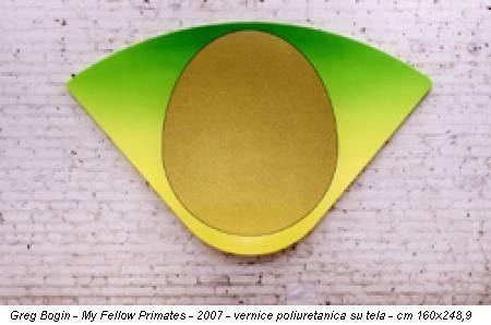 Greg Bogin – My Fellow Primates