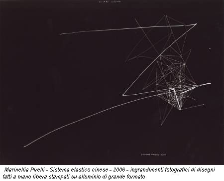 Marinellia Pirelli 1950-2008