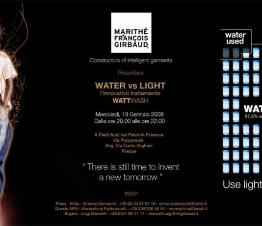 Water vs Light