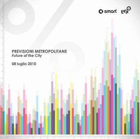 Gra – Previsioni metropolitane