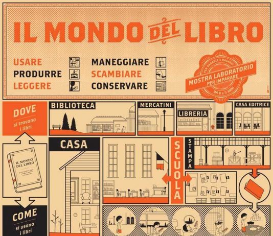 Il mondo del libro