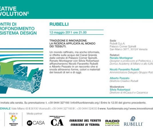 Creative R’Evolution 5