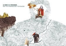 Le cose e il paesaggio