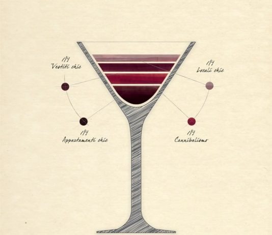 Recipes to become an author